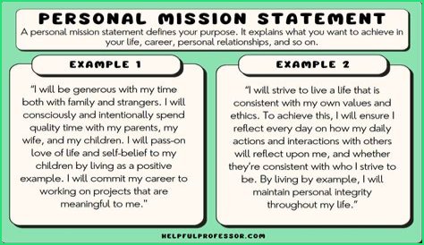 Is the most important example of a personal servitude?